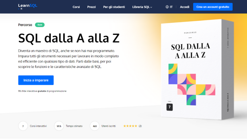 SQL dalla A alla Z