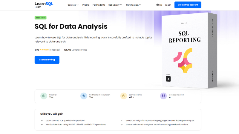 I vantaggi di SQL nell'analisi aziendale